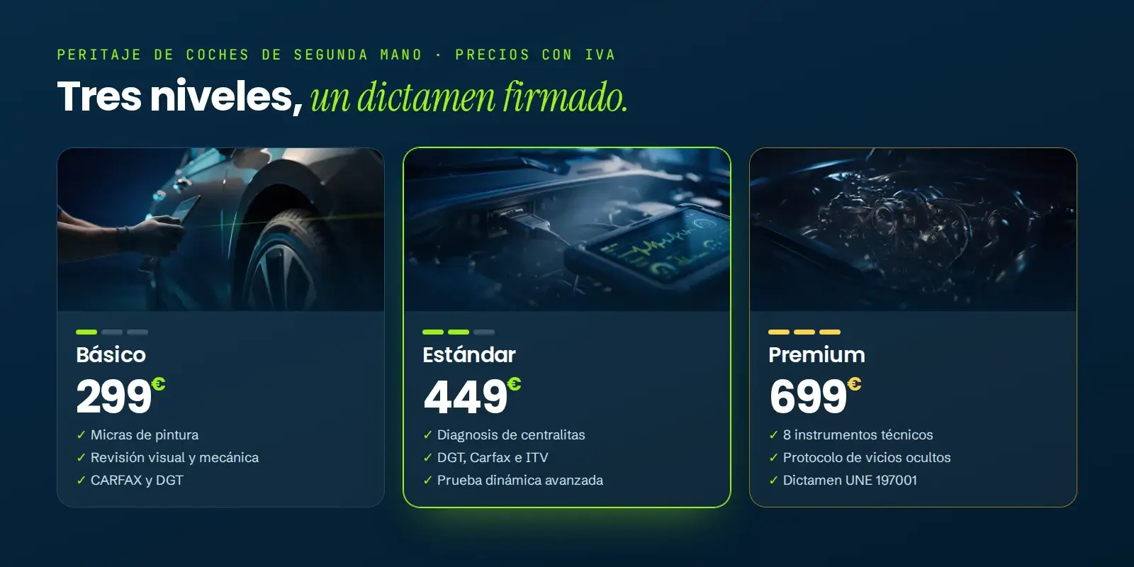Comparativa de los peritajes Básico, Estándar y Premium de Valoracar con sus precios