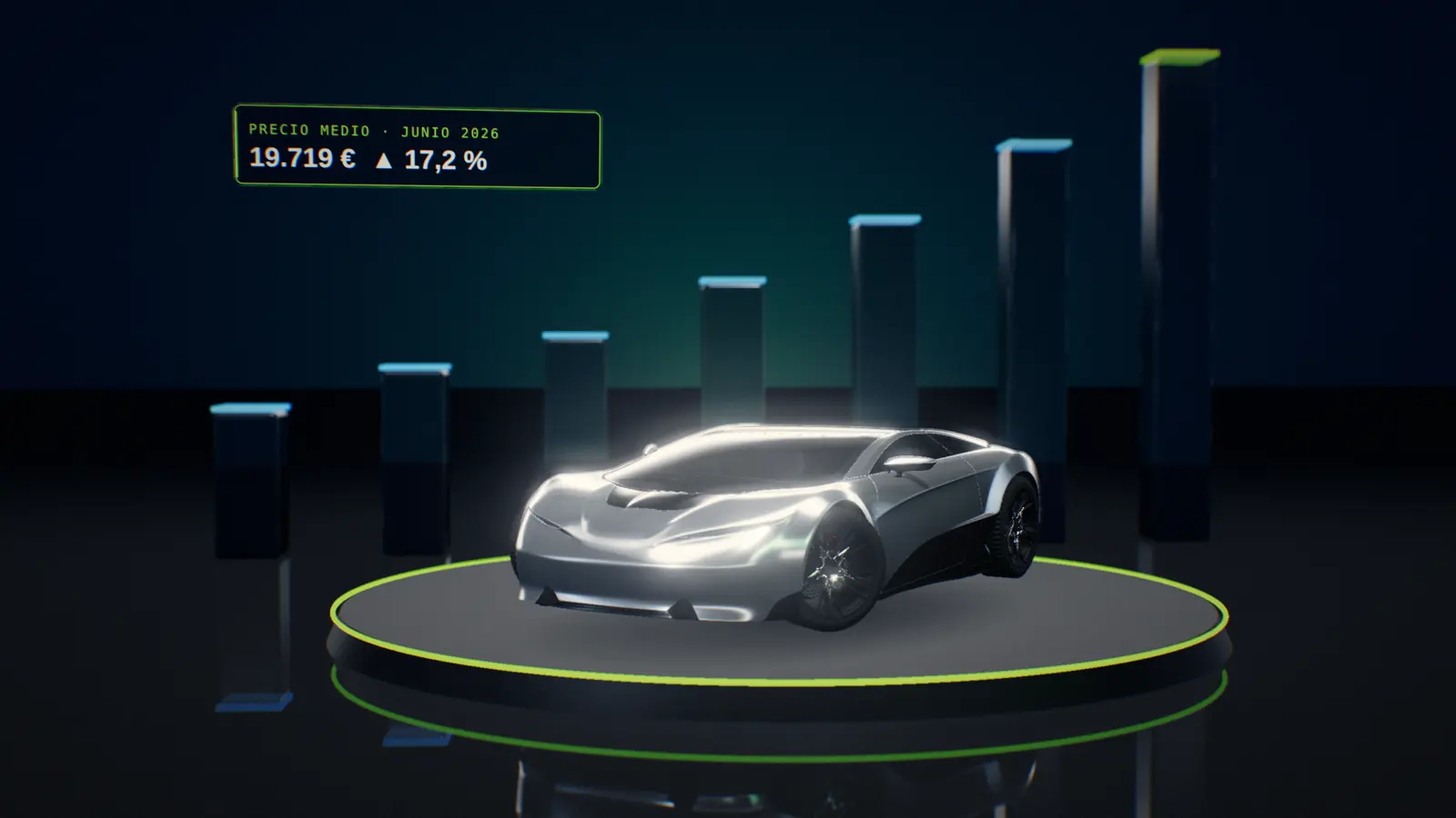 Gráfico de barras en 3D ascendente con el precio medio del coche de ocasión